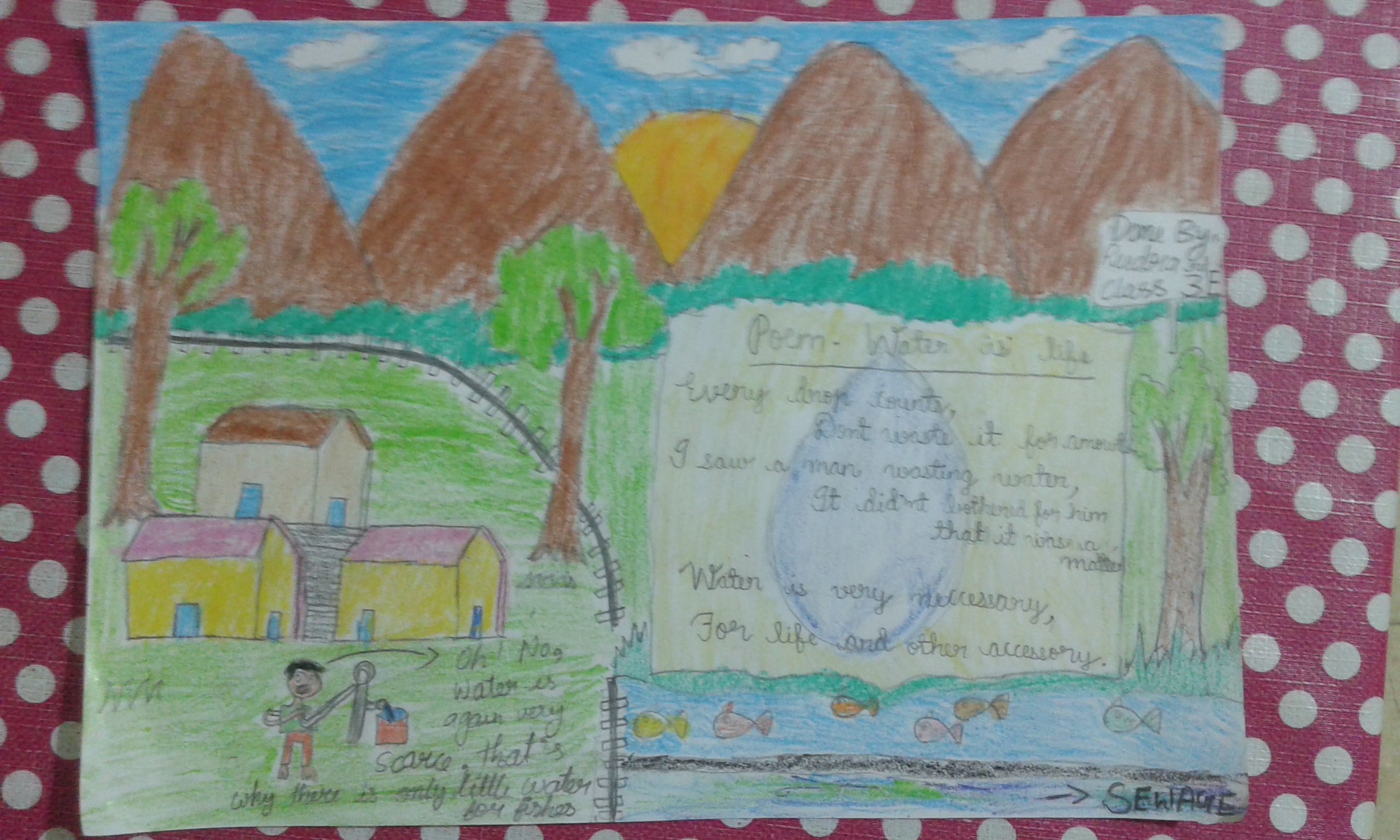 Rudra creative work