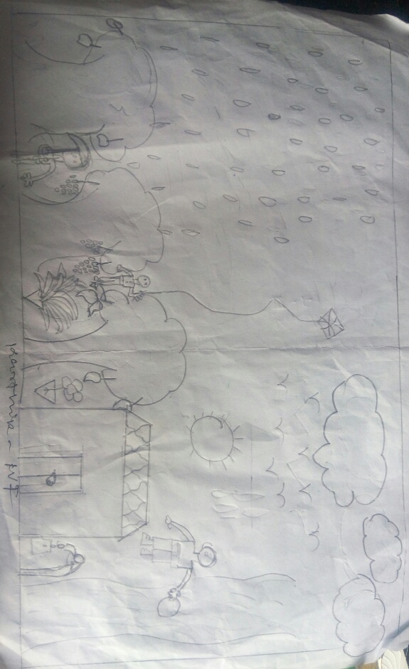 Karthik creative work