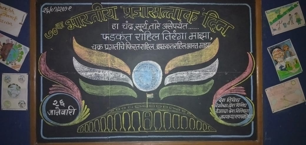 Pandurang Chougule creative work